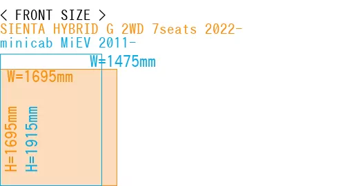 #SIENTA HYBRID G 2WD 7seats 2022- + minicab MiEV 2011-